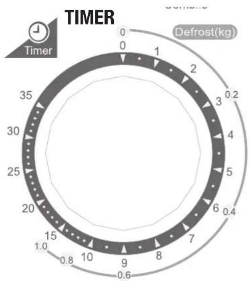 Kooper 2160880 - ISTRUZIONI PER L'USO - 2