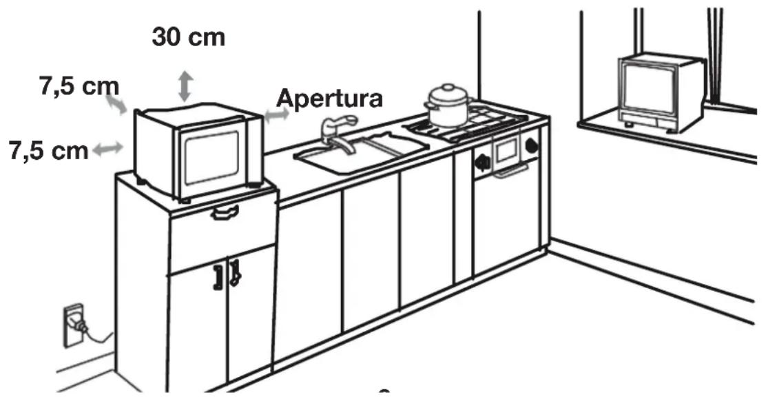 Kooper 2160880 - INSTALLAZIONE DEL FORNO A MICROONDE - 1