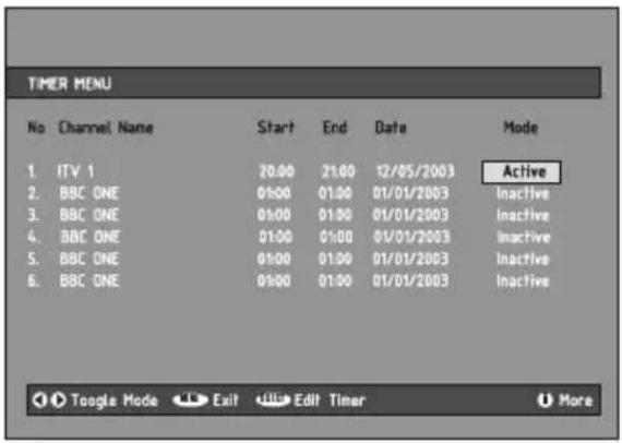 TIMER MENU No Channel Name Start End Date Mode 1. ITV 1 20:00 21:00 12/05/2003 Active 2. BBC ONE 01:00 01:00 01/01/2003 Inactive 3. BBC ONE 01:00 01:00 01/01/2003 Inactive 4. BBC ONE 01:00 01:00 01/01/2003 Inactive 5. BBC ONE 01:00 01:00 01/01/2003 Inactive 6. BBC ONE 01:00 01:00 01/01/2003 Inactive To Google Mode Exit Edit Timer More