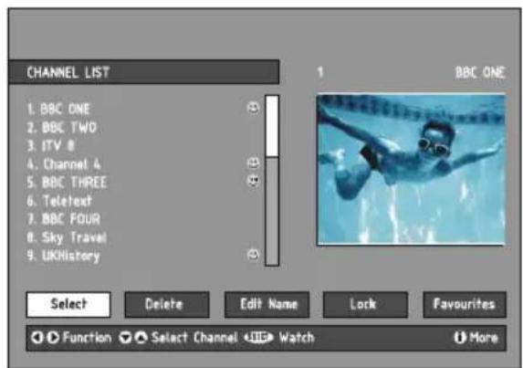 CHANNEL LIST 1. BBC ONE 2. BBC TWO 3. ITV 8 4. Channel 4 5. BBC THREE 6. Teletext 7. BBC FOUR 8. Sky Travel 9. UKHistory BBC ONE Select Delete Edit Name Lock Favourites Function Select Channel Watch More