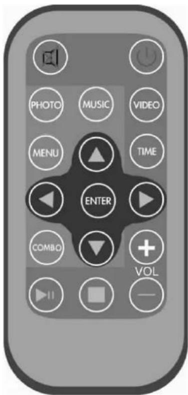 WayteQ DF-710 - Using your Remote Control - 1