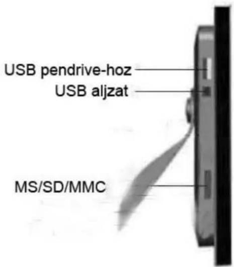 USB pendrive-hoz USB aljzat MS/SD/MMC