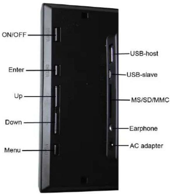 ON/OFF Enter Up Down Menu USB-host USB-slave MS/SD/MMC Earphone AC adapter