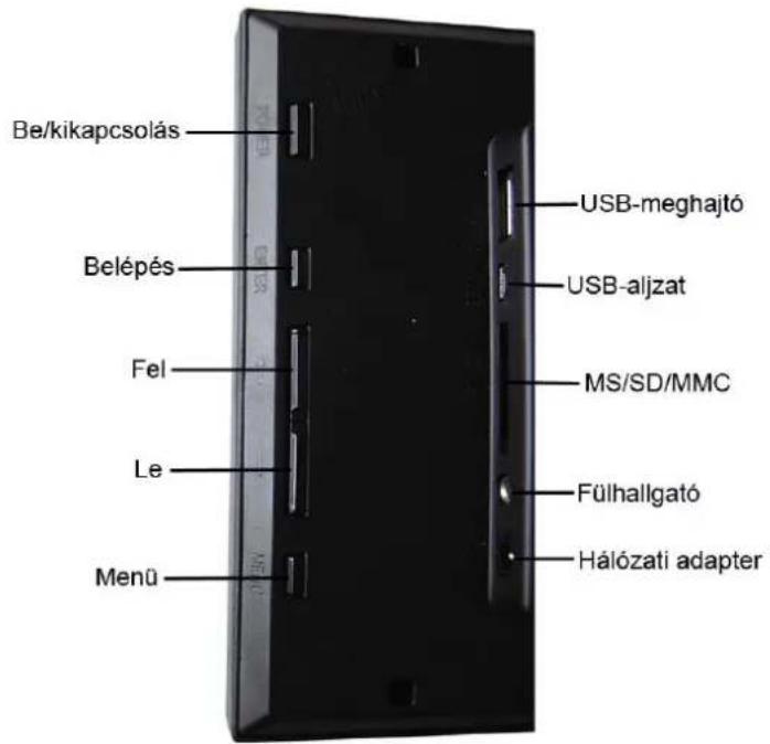 Be/kikapcsolás Belépés Fel Le Menü USB-meghajtó USB-aljzat MS/SD/MMC Fülhallgató Hálózati adapter