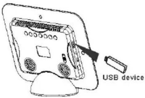USB device
