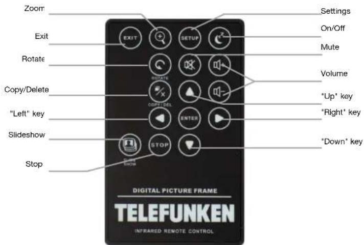 Zoom Exit Rotate Copy/Delete "Left" key Slideshow Stop Settings On/Off Mute Volume "Up" key "Right" key "Down" key DIGITAL PICTURE FRAME TELEFUNKEN INFRARED REMOTE CONTROL