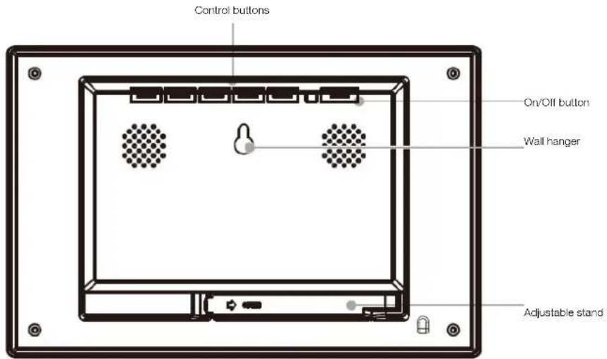 Control buttons On/OFF button Wall hanger Adjustable stand