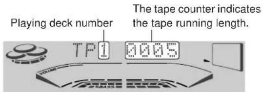 Playing deck number TP1 0005 The tape counter indicates the tape running length.