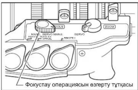FOKUSTAU операциясын езгерту түткасы