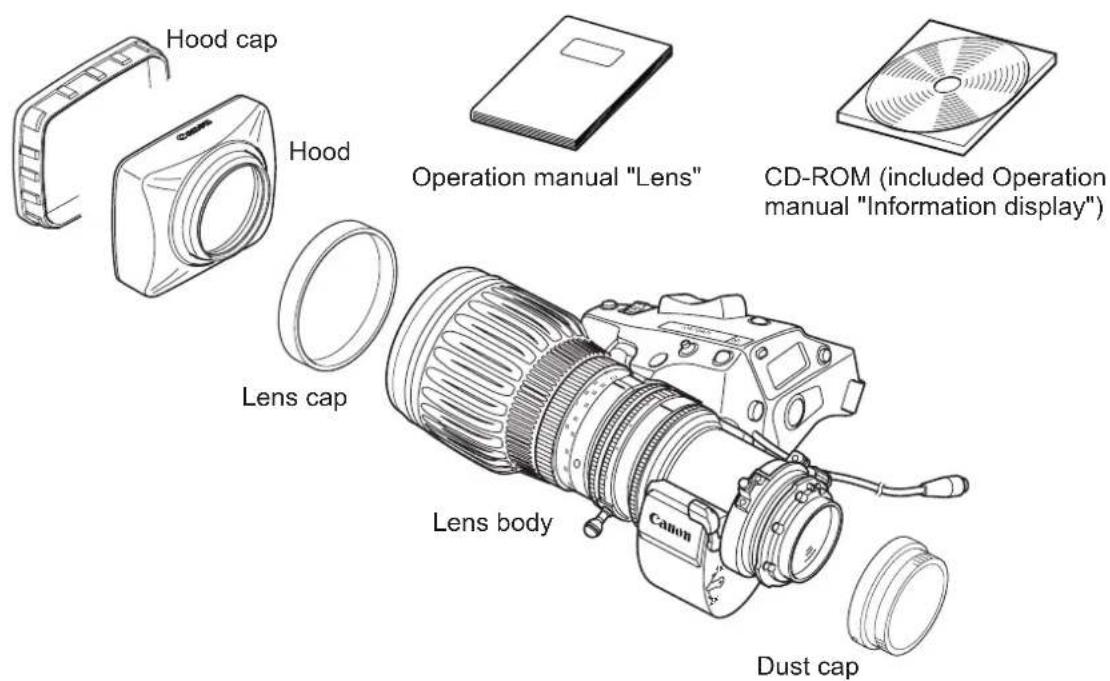 Hood cap Hood Operation manual "Lens" CD-ROM (included Operation manual "Information display") Lens cap Lens body Canon Dust cap