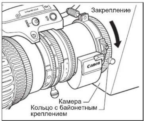 Закрепление Canon Камера Кольцо с байонетным креплением