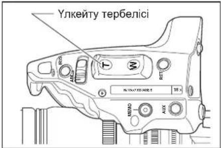CANON HJ18ex2.8B IASE A - Серво үлкейту операциясы - 1