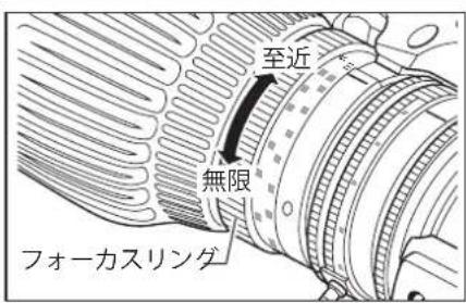 至近 無限 フォーカスリング