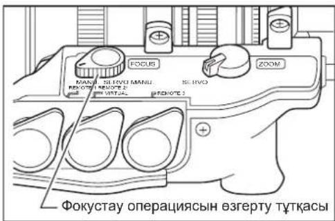 FOCUS MAN 10.1200 MANUAL REMOY 10.1200 2 VIRTUAL REMOY 3 ZOOM Фокустау операциясын вэгерту түткасы