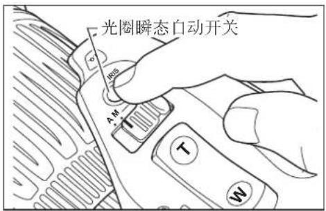 光圈瞬态自动开关 PDS AM T W