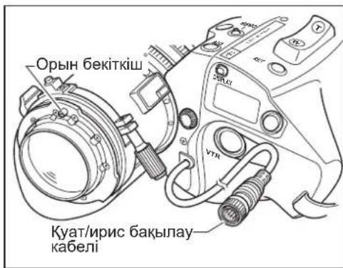Орын бекіткіш Куат/ирис бақылау кабелі