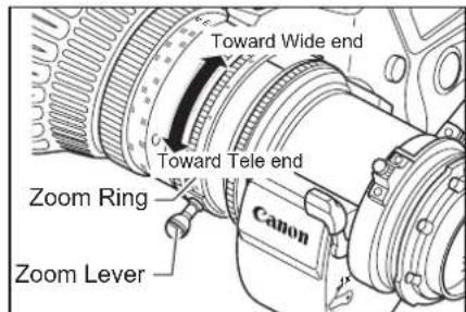 Toward Wide end Toward Tele end Zoom Ring Canon Zoom Lever