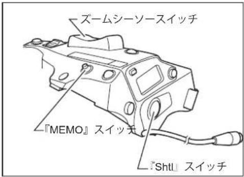 ズームシーソースイッチ 「MEMO」スイッチ 「Shtl」スイッチ