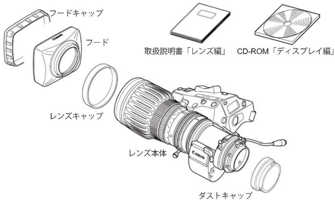 フードキャップ フード レンズキャップ 取扱説明書「レンズ編」 CD-ROM「ディスプレイ編」 レンズ本体 Canon ダストキャップ