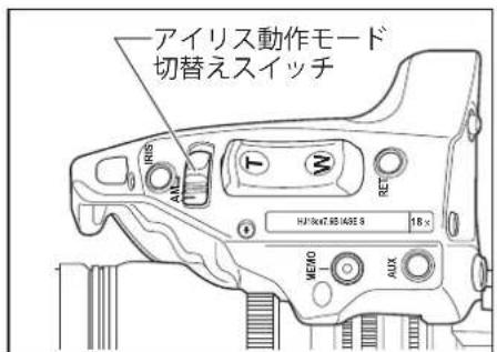 アイリス動作モード 切替えスイッチ HJ190x7 88 145E 9 18 x MEMO AUX