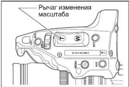 Рычаг изменения масштаба