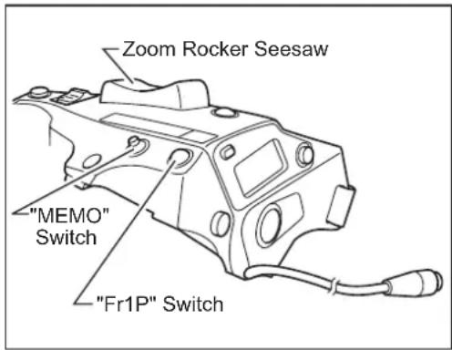 Zoom Rocker Seesaw "MEMO" Switch "Fr1P" Switch