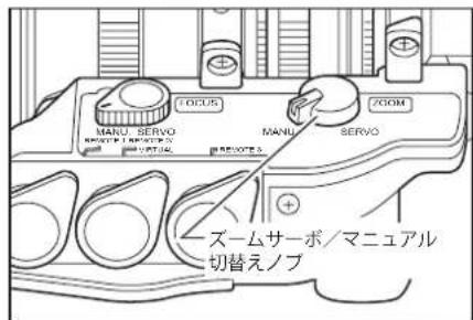 FOCUS MANU SERVO SERVO 1 マニュアル マニュアル SERVO ZOOM + - ズームサーボ/マニュアル 切替えノブ