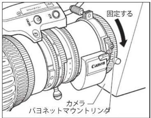固定する Canon カメラ バヨネットマウントリング