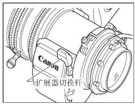 Canon 扩展器切换杆