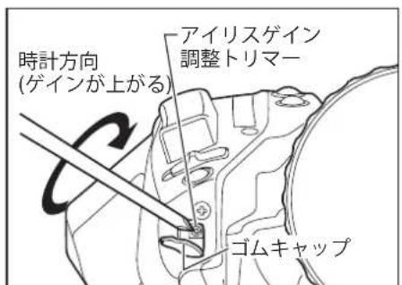 時計方向 (ゲインが上がる) アイリスゲイン 調整トリマー ゴムキャップ