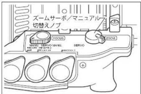 ズームサーボ/マニュアル 切替えノブ FOCUS ZOOM MANU. SERVO MANU. SERVO RECOFTE. PEATO C RECOFTE. T +