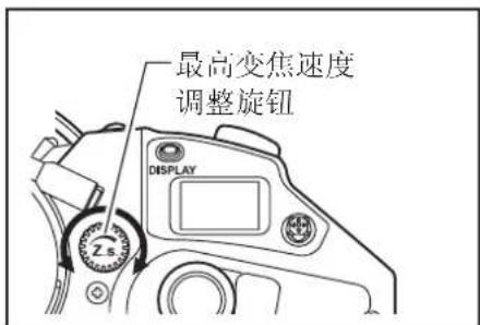 最高变焦速度 调整旋钮 DISPLAY Zs.