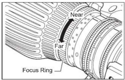 Near Far Focus Ring