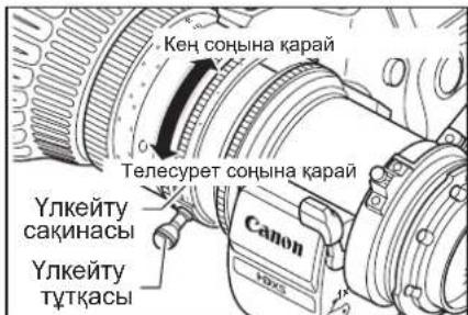 Кен сонына карай Телесурет сонына карай Улкейту сакинасы Улкейту түткасы Canon