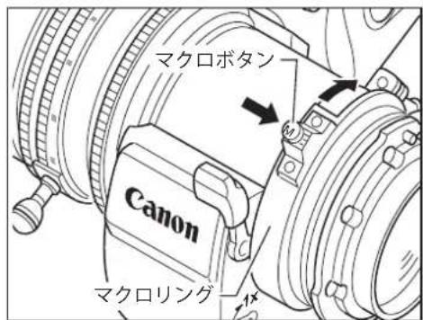 マクロボタン Canon マクロリング