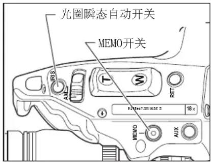 光圈瞬态自动开关 MEMO开关 IRIS AMX T W RET H:10.5x10.5x5 18x MEMO AUX