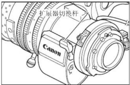 扩展器切换杆 Canon