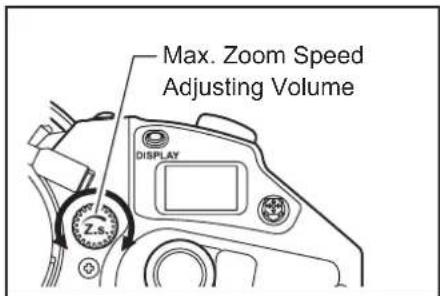 Max. Zoom Speed Adjusting Volume DISPLAY Z.S.