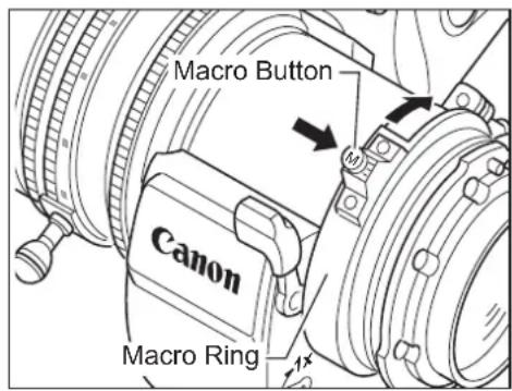 Macro Button Canon Macro Ring
