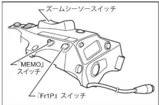 ズームシーソースイッチ 「MEMO」 スイッチ 『Fr1P』 スイッチ
