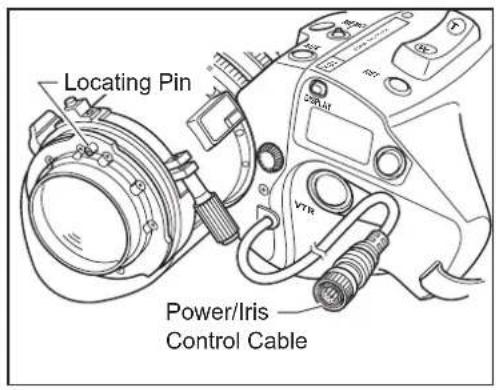 Locating Pin Power/Iris Control Cable