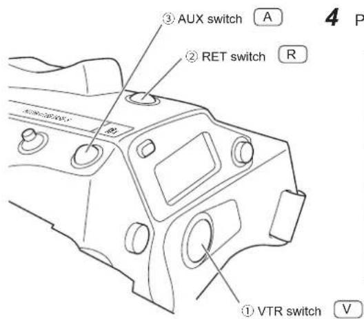 ③ AUX switch A ② RET switch R ① VTR switch V
