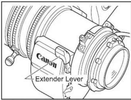 Canon Extender Lever