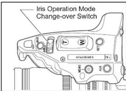Iris Operation Mode Change-over Switch IRIS AMR T W RET KJ16xZ85/ABS 8 18 x MEMO AUX