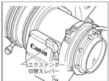Canon エクステンダー 切替えレバー