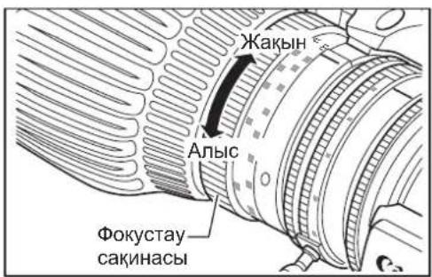 Жакын Алыс Фокустау сақинасы