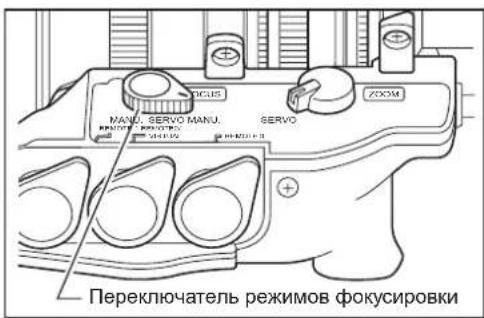 ПЕРЕКЛЮЧАТЕЛЬ РЕЖИМОВ ФОКУСИРОВКИ