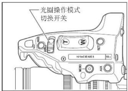 光圈操作模式 切换开关