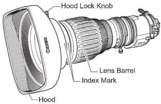Hood Lock Knob Lens Barrel Index Mark Hood