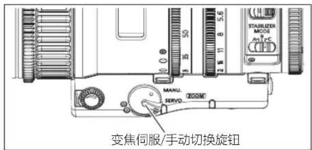 STABILIZER MODE ASTI-PC 5.6 2.6 11 8 30 50 MANUL SERVO 2000M 变焦伺服/手动切换旋钮
